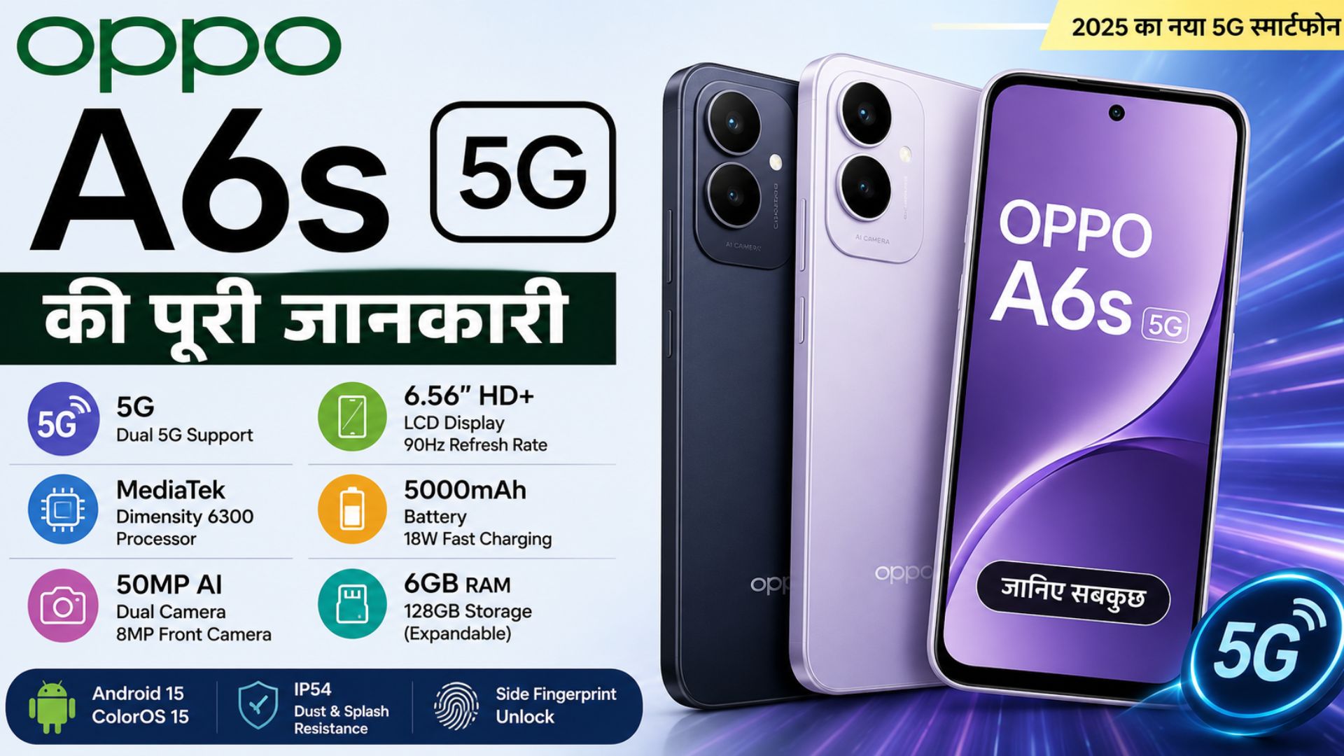 Full details of the Oppo A6s 5G: