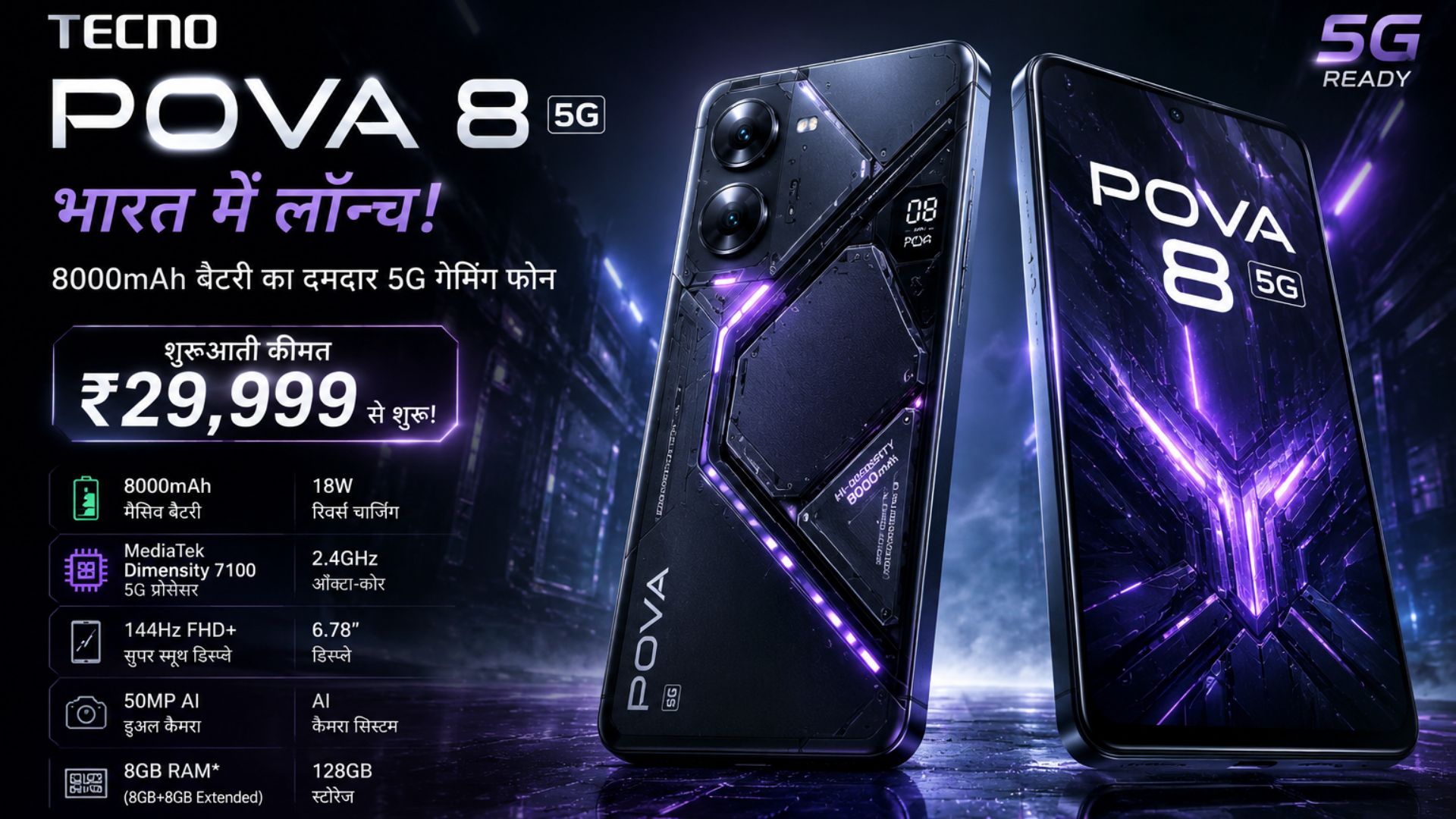 Tecno Pova 8 Launched in India